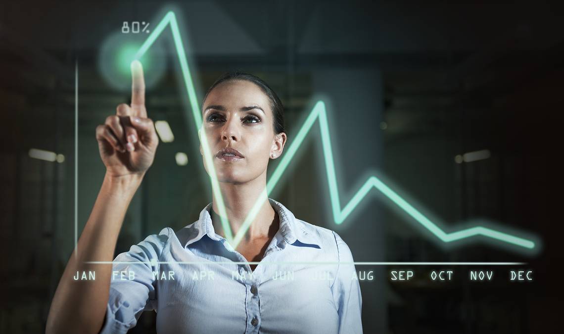 Why Financial Forecasting Is Critical For Sustainable Growth (2026 Edition)