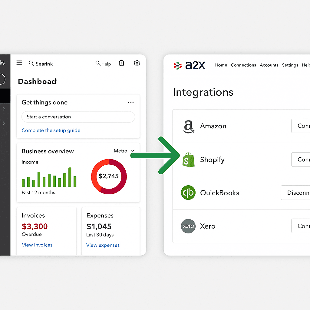 QuickBooks Online connected to A2X for Canadian e-commerce accounting