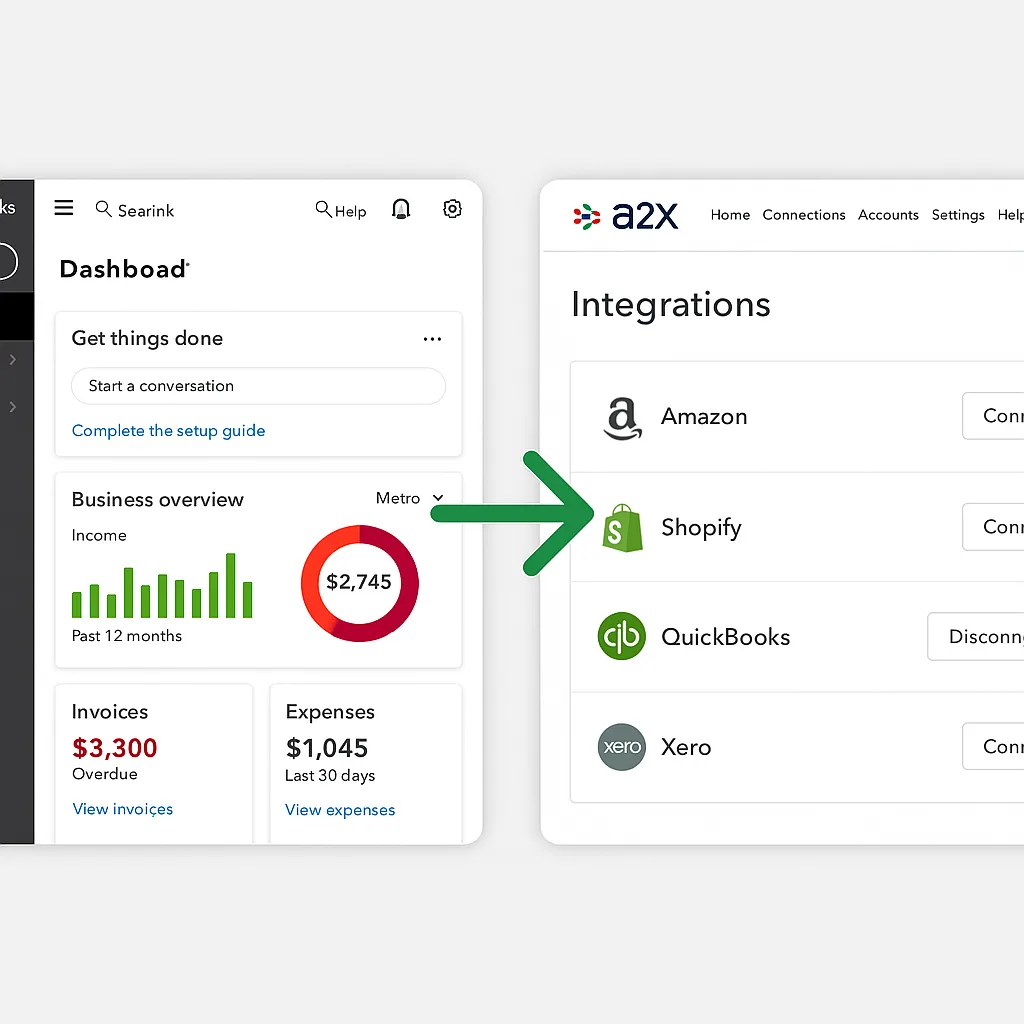 QuickBooks Online connected to A2X for Canadian e-commerce accounting