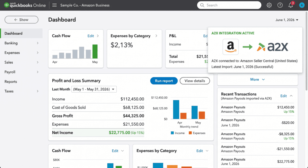 QuickBooks Online dashboard for Amazon seller accounting showing P&L report