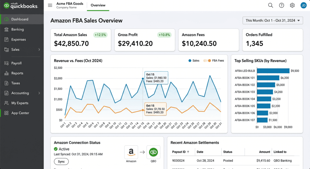 QuickBooks Online dashboard for Amazon FBA setup