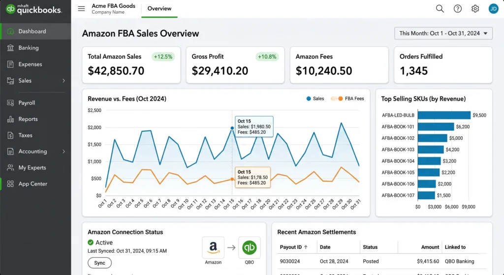 QuickBooks Online dashboard for Amazon FBA setup